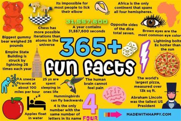 5 Facts You Didn&rsquo;t Know About Warren Zeiders