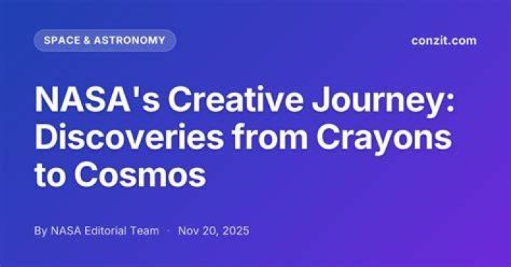 Discoveries And Insights For Your Creative Journey