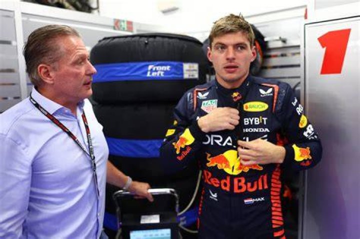 Jos Verstappen wiki informatie & statistieken
