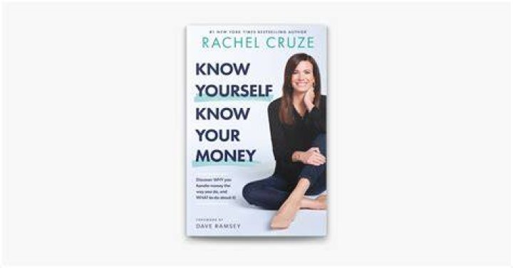 Know Yourself, Know Your Money (with Rachel Cruze)