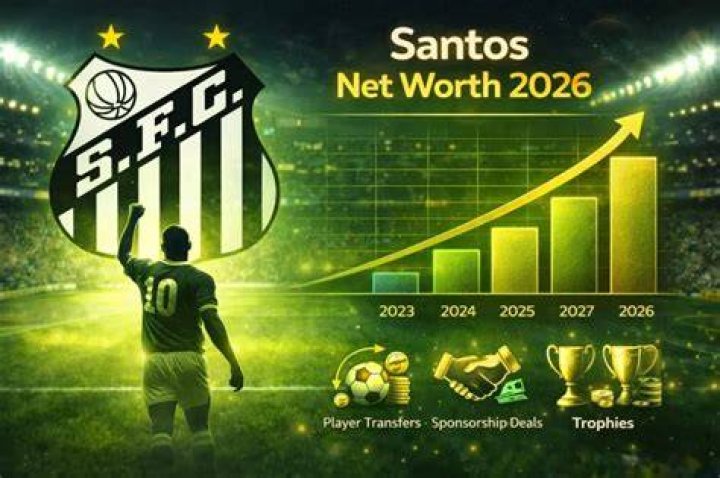 Santos Net Worth 2023 Bio, Career, Age, Height, Family