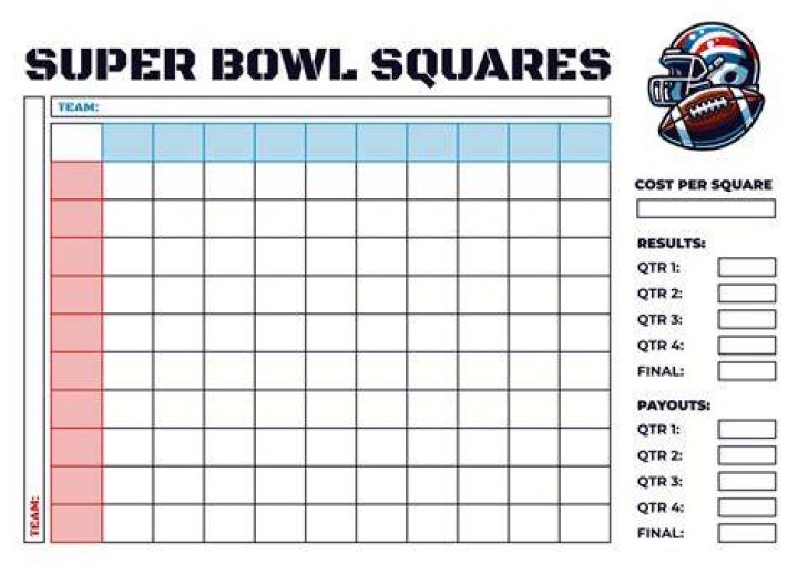 Super Ball 2024 Score Image to u